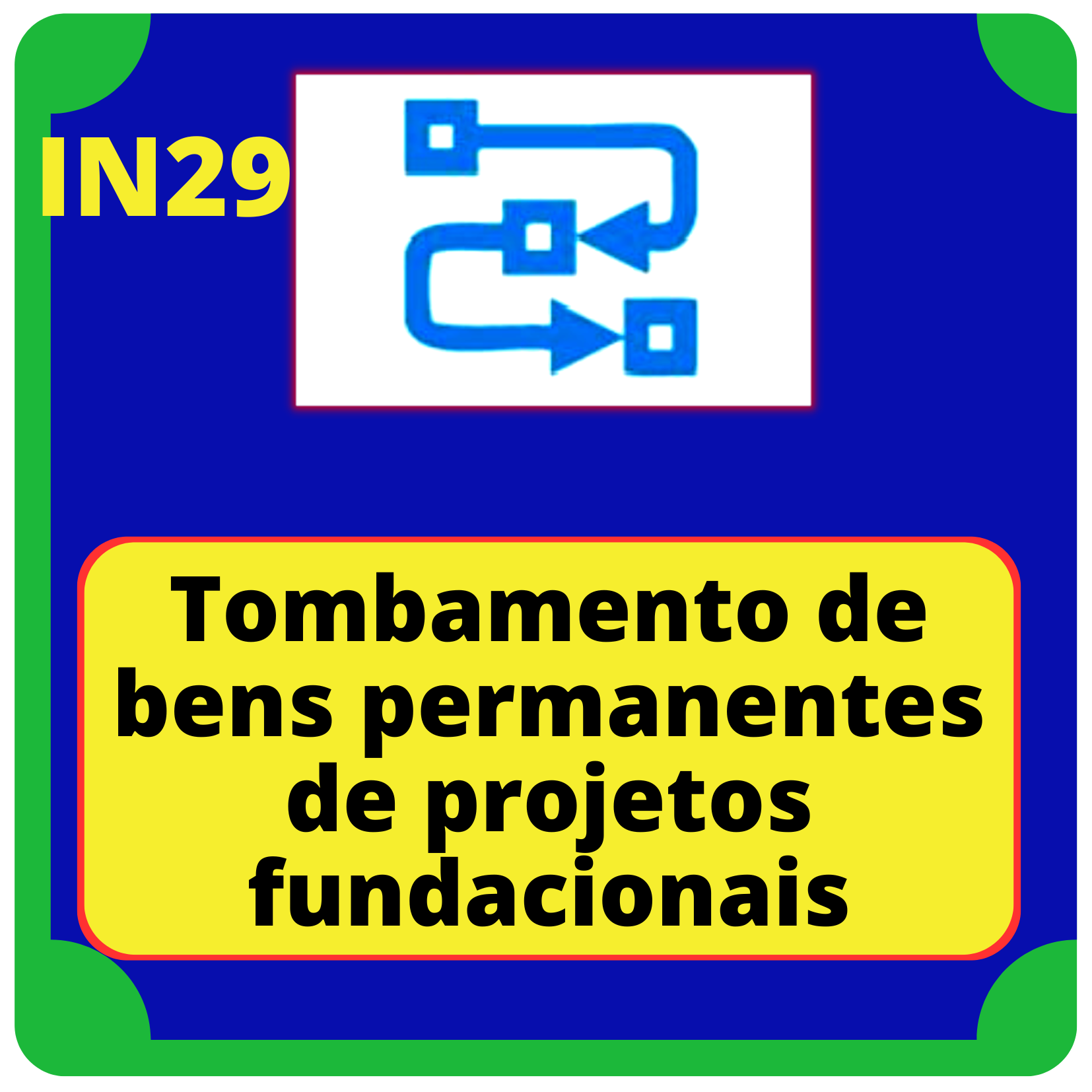 Tombamento de bens permanentes de projetos fundacionais